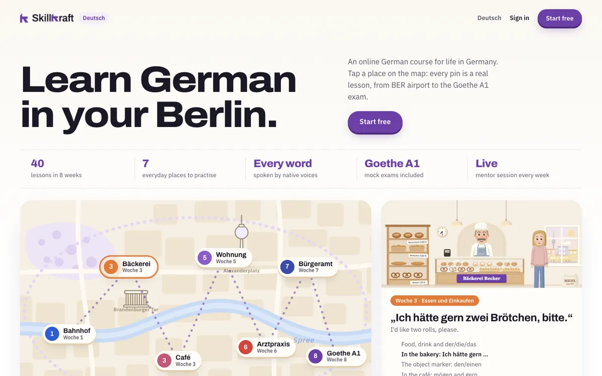 Skillkraft Deutsch: a map of Berlin with the eight places you learn German in