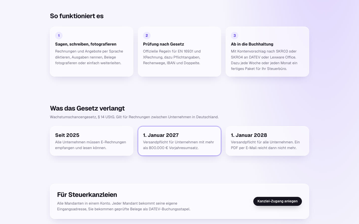 How it works in three steps, and what the law requires from 2025 to 2028